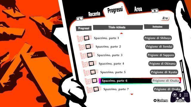 Guia completo para peças de reposição - Persona 5 Strikers