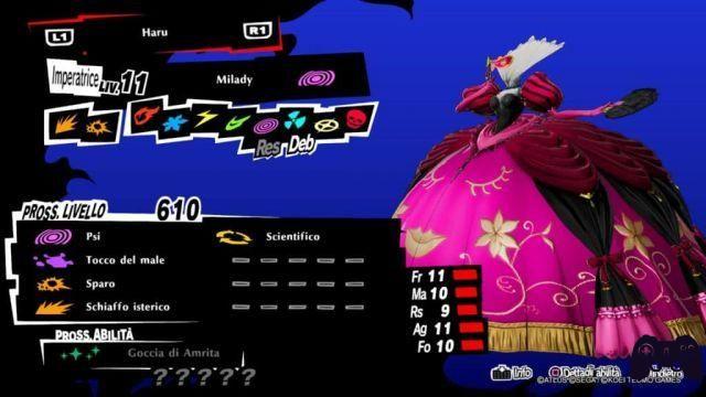 Guide Guide complet de Haru [Noir] - Persona 5 Strikers