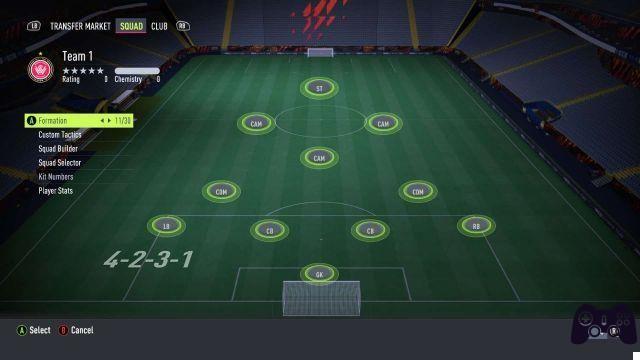 FIFA 22 : meilleurs modules, tactiques et instructions pour les joueurs