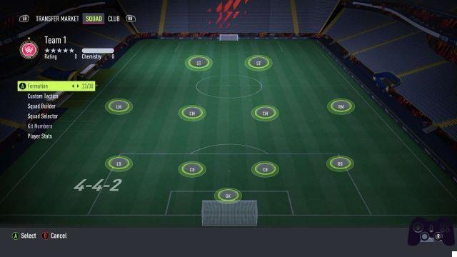 FIFA 22 : meilleurs modules, tactiques et instructions pour les joueurs