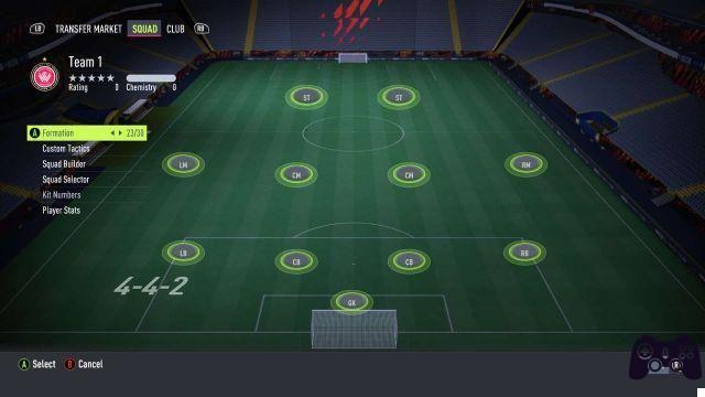 FIFA 22: mejores módulos, tácticas e instrucciones para el jugador