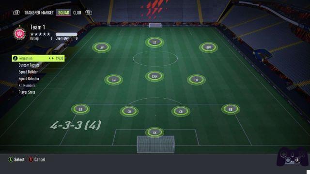 FIFA 22: melhores módulos, táticas e instruções do jogador