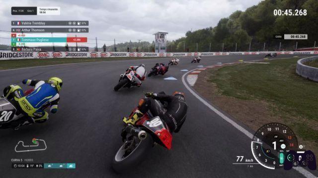 RIDE 5, the review of Milestone's new motorcycle game