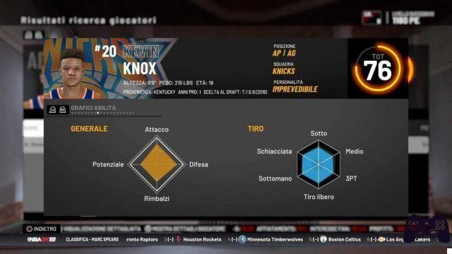 NBA 2K19 : 10 meilleurs rookies à gagner | Guide