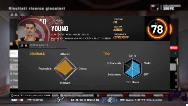 NBA 2K19 : 10 meilleurs rookies à gagner | Guide