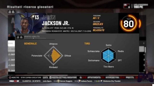 NBA 2K19 : 10 meilleurs rookies à gagner | Guide