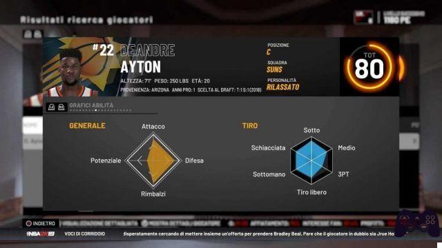 NBA 2K19 : 10 meilleurs rookies à gagner | Guide