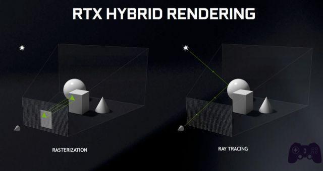 PS5 vs Xbox Series X Special: spécifications techniques expliquées