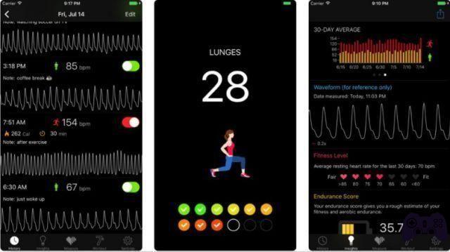 The best applications to measure heart rate