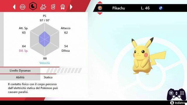 Guide Pokémon VGC : le nouveau règlement arrive !