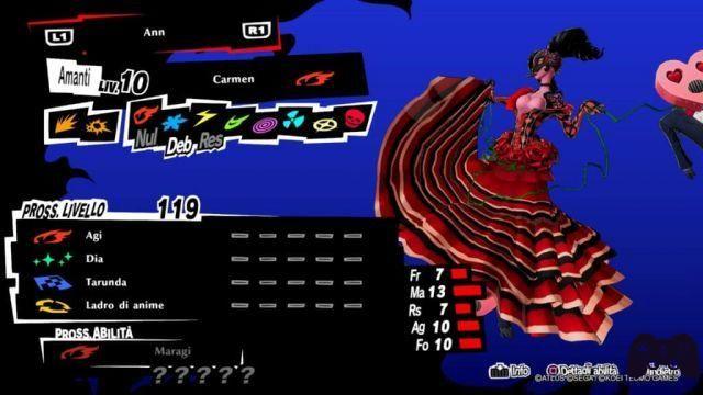 Guía Guía completa de Ann [Panther] - Persona 5 Strikers