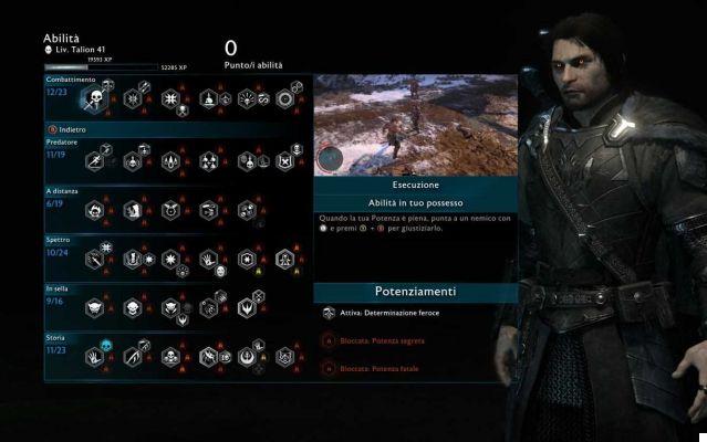 Guide to the fourth act of Middle-earth: Shadow of War