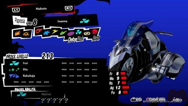 Guide Guide complet de Makoto [Queen] - Persona 5 Strikers