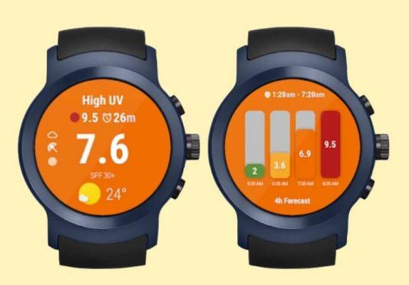 Las mejores aplicaciones para tener en relojes inteligentes con sistema operativo Android Wear