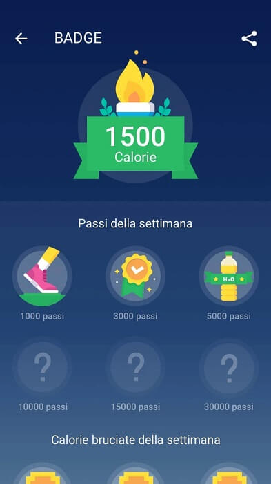 Top 10 des applications de comptage de calories