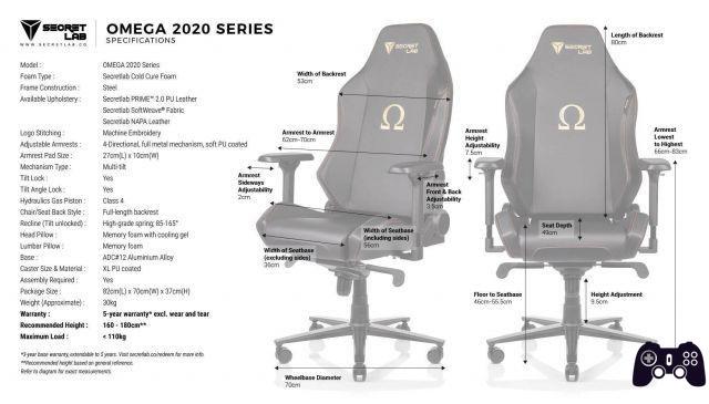 Cadeiras para jogos Secretlab | O melhor de 2022