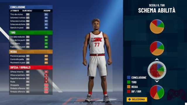 NBA 2K21: guide to the best build from Center / Big Wing