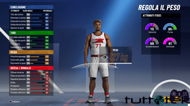 NBA 2K21: guide to the best build from Center / Big Wing