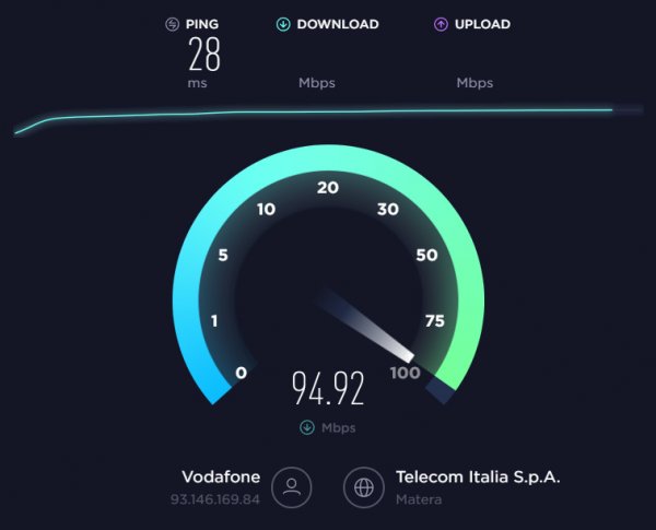 How to measure the speed of the ADSL, FIBER and Mobile connection