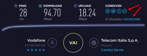 How to measure the speed of the ADSL, FIBER and Mobile connection