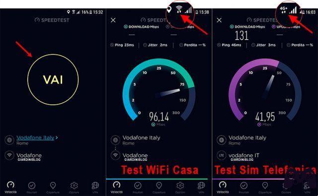 How to measure the speed of the ADSL, FIBER and Mobile connection