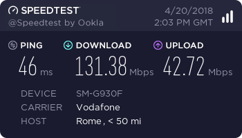 How to measure the speed of the ADSL, FIBER and Mobile connection