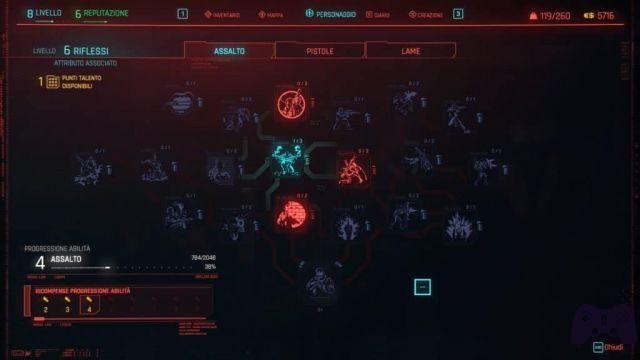 Guías Guía completa de Platinum [100%] - Cyberpunk 2077