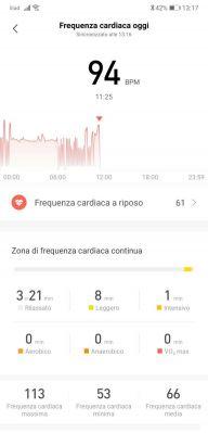 Análise do Zepp E: o lado premium da Amazfit