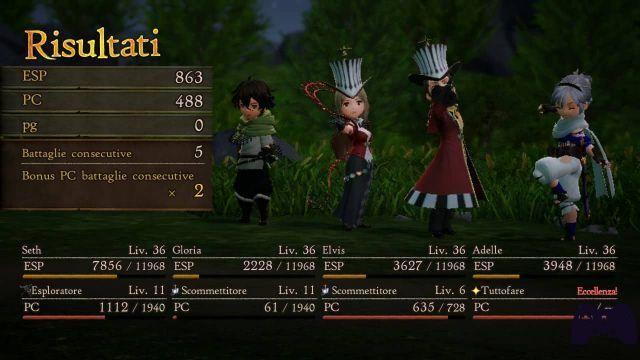 Guides How to earn experience and fast class points on Bravely Default II