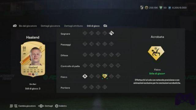 EA Sports FC 24, a revisão do herdeiro da FIFA