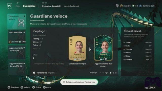 EA Sports FC 24, the review of the FIFA heir