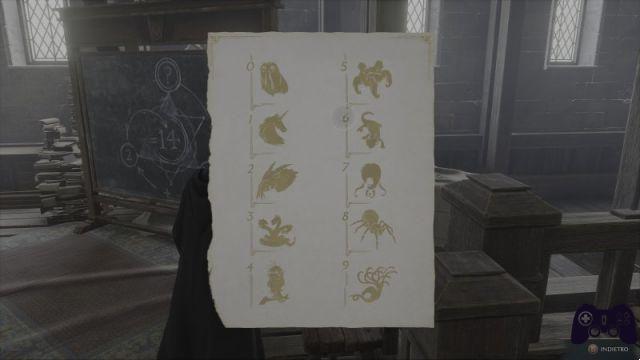 Legado de Hogwarts: como abrir portas com símbolos e números de animais em quebra-cabeças de aritmancia