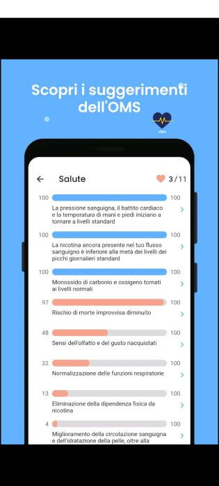 5 applications pour avoir un mode de vie sain et l'améliorer encore plus