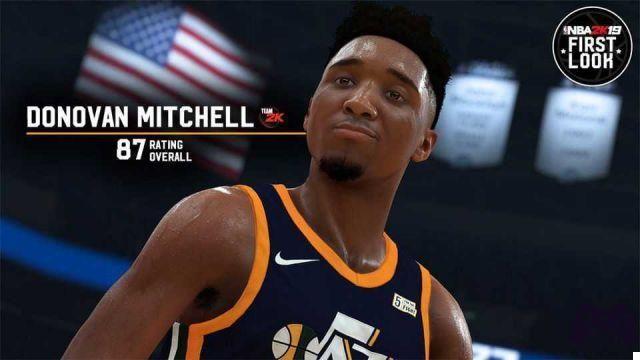 NBA 2K19: best players for every position