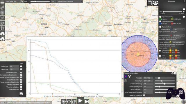 Nuclear War Simulator, la revue d'un outil pour simuler une guerre nucléaire