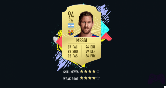 FIFA 20: Best Forwards for FUT and Career Mode