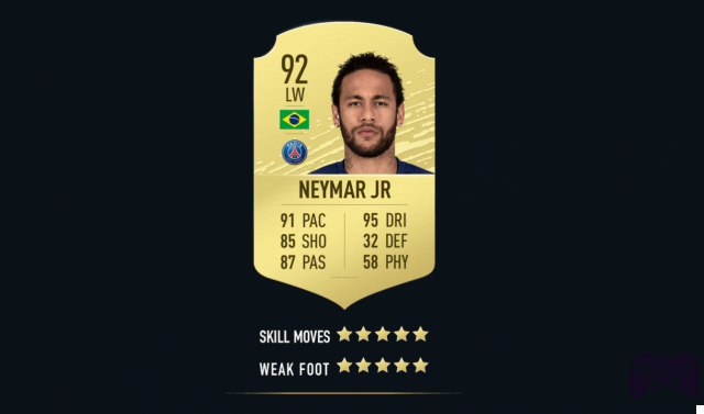 FIFA 20: mejores delanteros para FUT y modo carrera