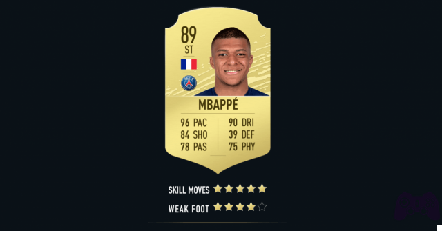 FIFA 20: mejores delanteros para FUT y modo carrera