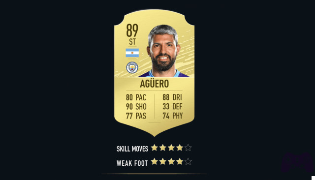 FIFA 20: mejores delanteros para FUT y modo carrera