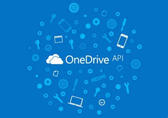 ¿Qué es OneDrive y cómo funciona?