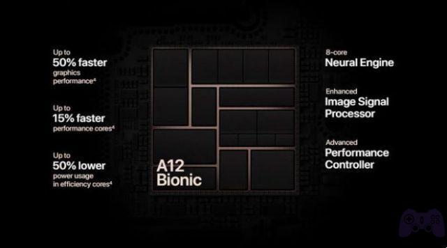 Apple A12 Bionic vs Snapdragon 855: qué diferentes son