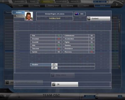 Pro Cycling Manager 06 - Astuces