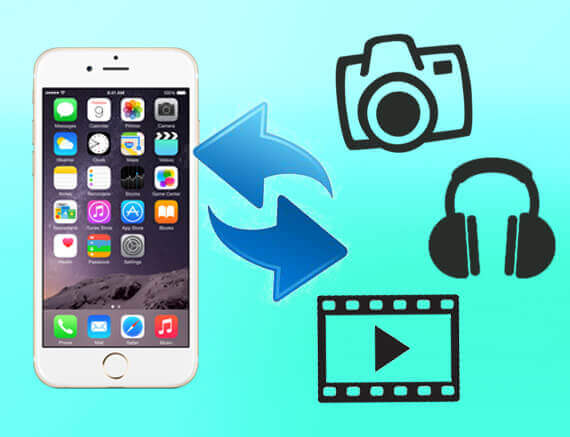 Transfer photos, music and videos between iPhone and PC with WinX MediaTrans