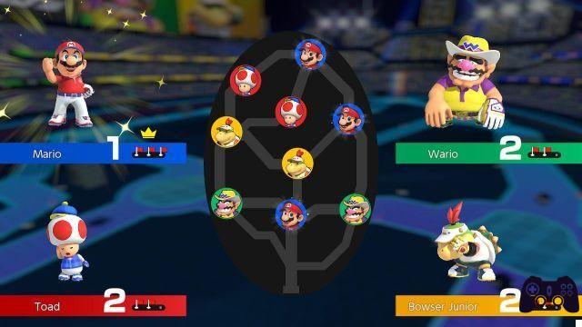 Mario Golf Super Rush : trucs et astuces pour devenir le meilleur