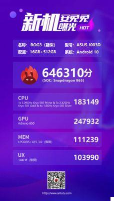 Asus ROG Phone 3 es el teléfono inteligente más poderoso de AnTuTu