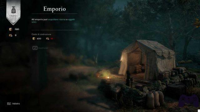 Assassin's Creed: Valhalla, las mejores actualizaciones de asentamientos