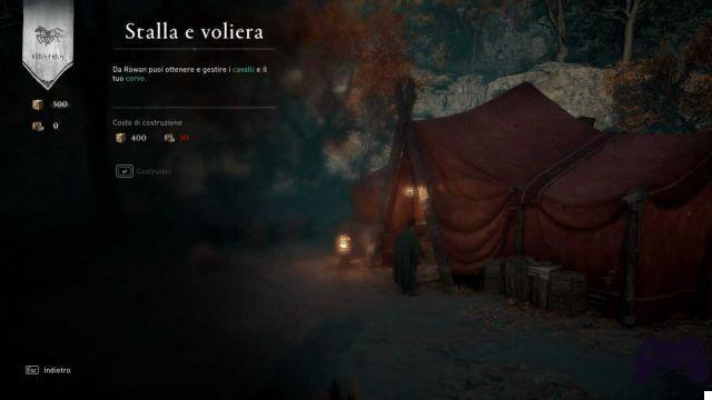 Assassin's Creed: Valhalla, melhores atualizações de assentamentos