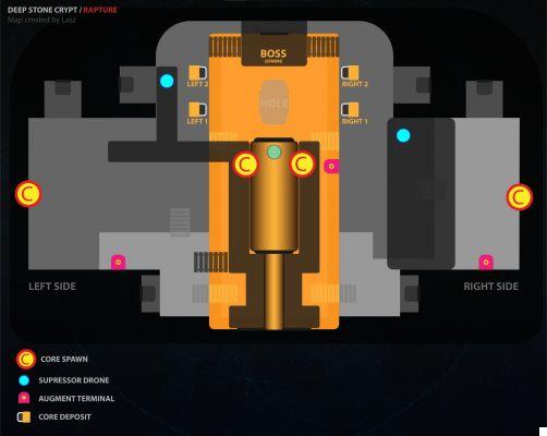 Destiny 2 - Guía sobre cómo completar la incursión de Deepstone Crypt