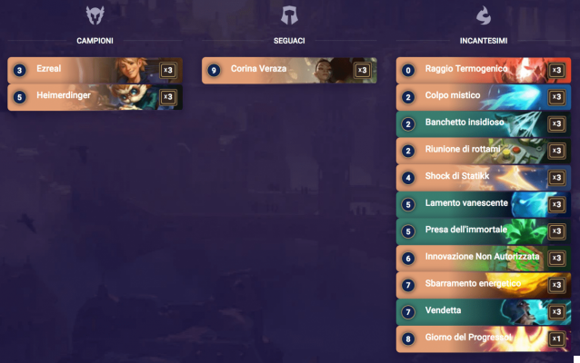 Legends of Runeterra: os melhores decks para ganhar
