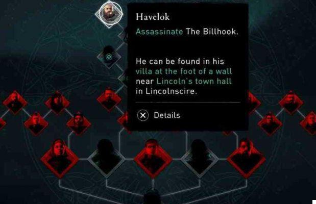 Assassin's Creed: Valhalla, where to find all members of the Order of the Ancients